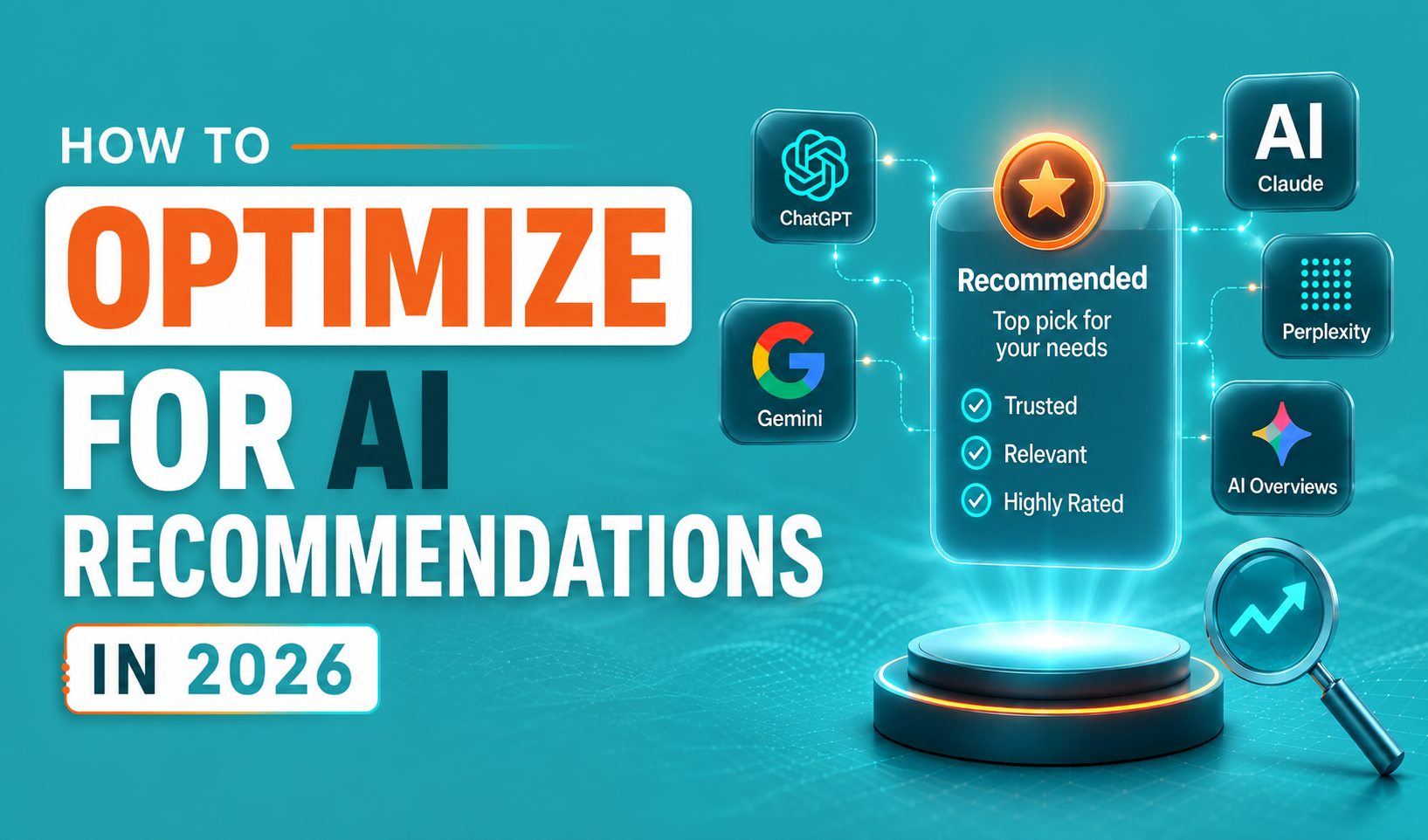 AI Recommendations